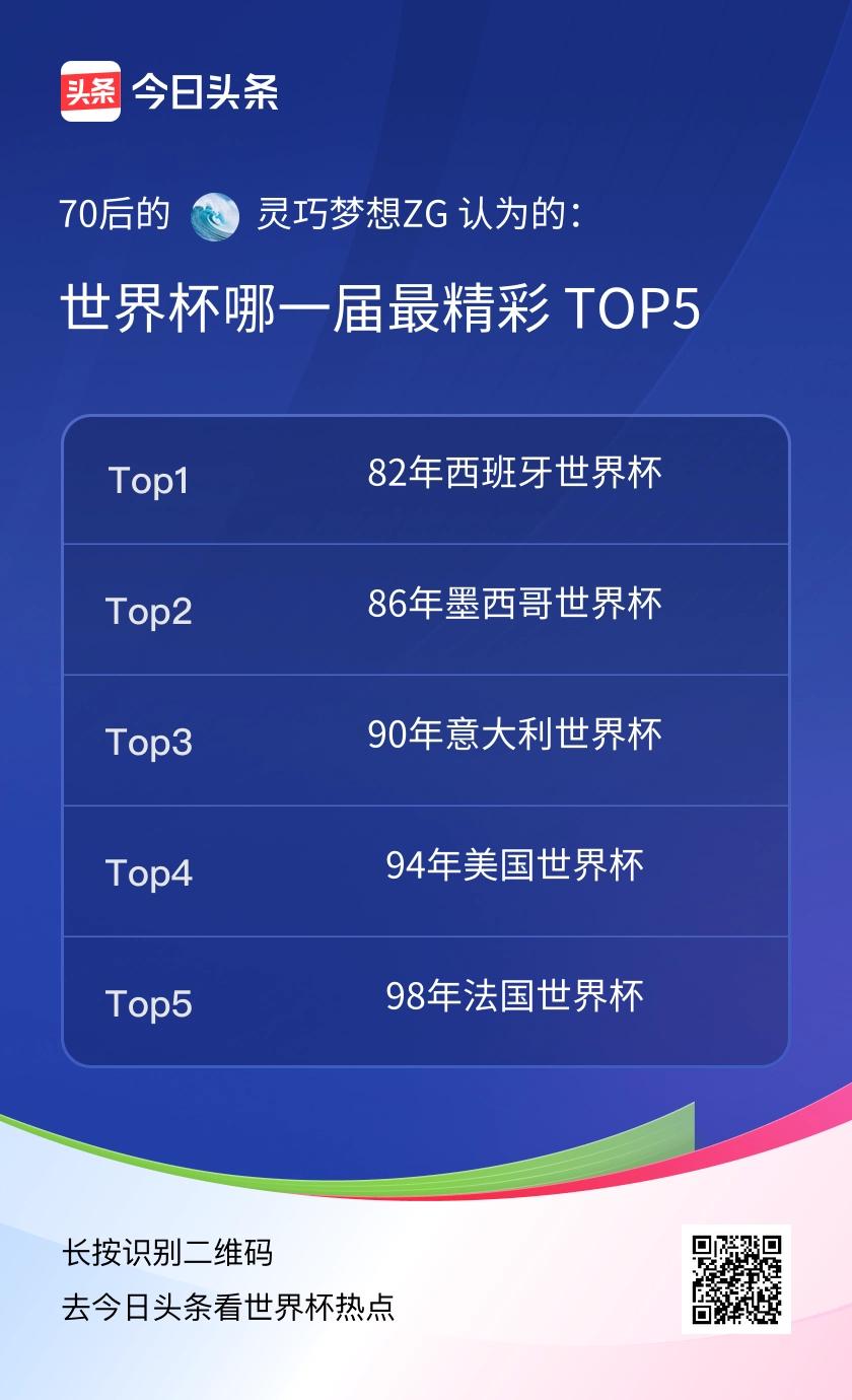 TOP5