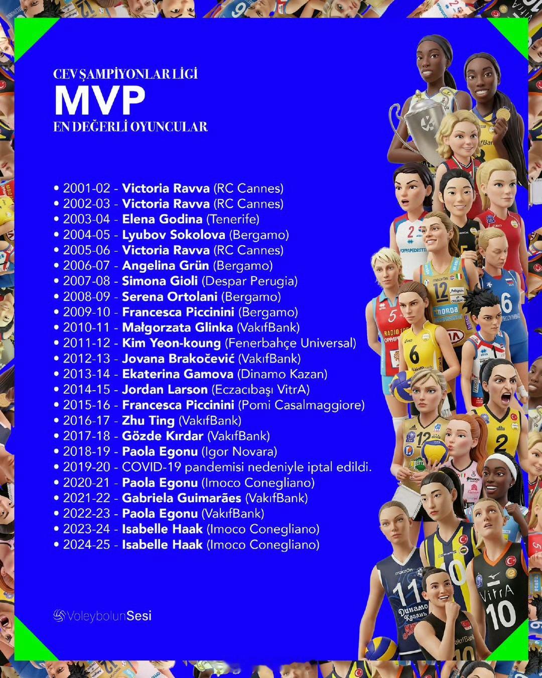 欧冠历届MVP，你印象最深的是哪一届？2016年，37岁的皮齐尼尼在决赛大杀四方