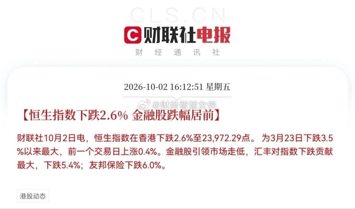 一定要警惕起来了，金融战已经刻不容缓了                 看到这种