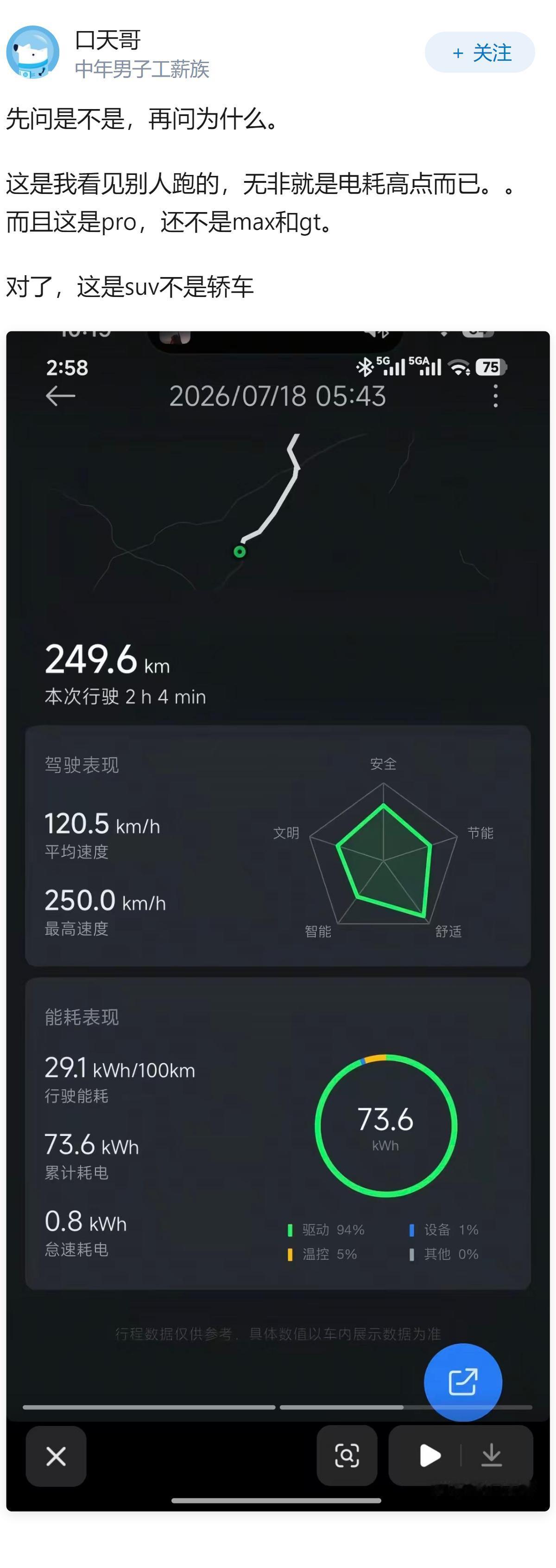 油车可以轻松压着140km/h跑，电车为啥不行？