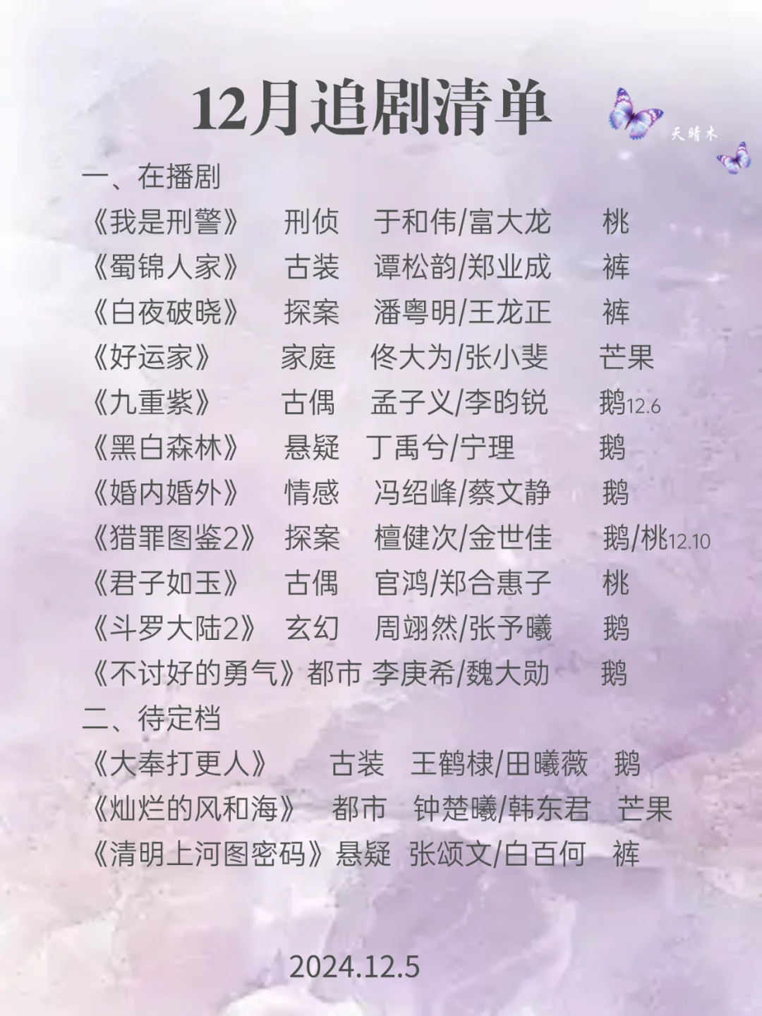 12月追剧指南：在播剧清单（上）