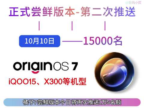 #OriginOS[超话]# OriginOS 7尝鲜版今日再放15000个升级名额，vivo、iQ