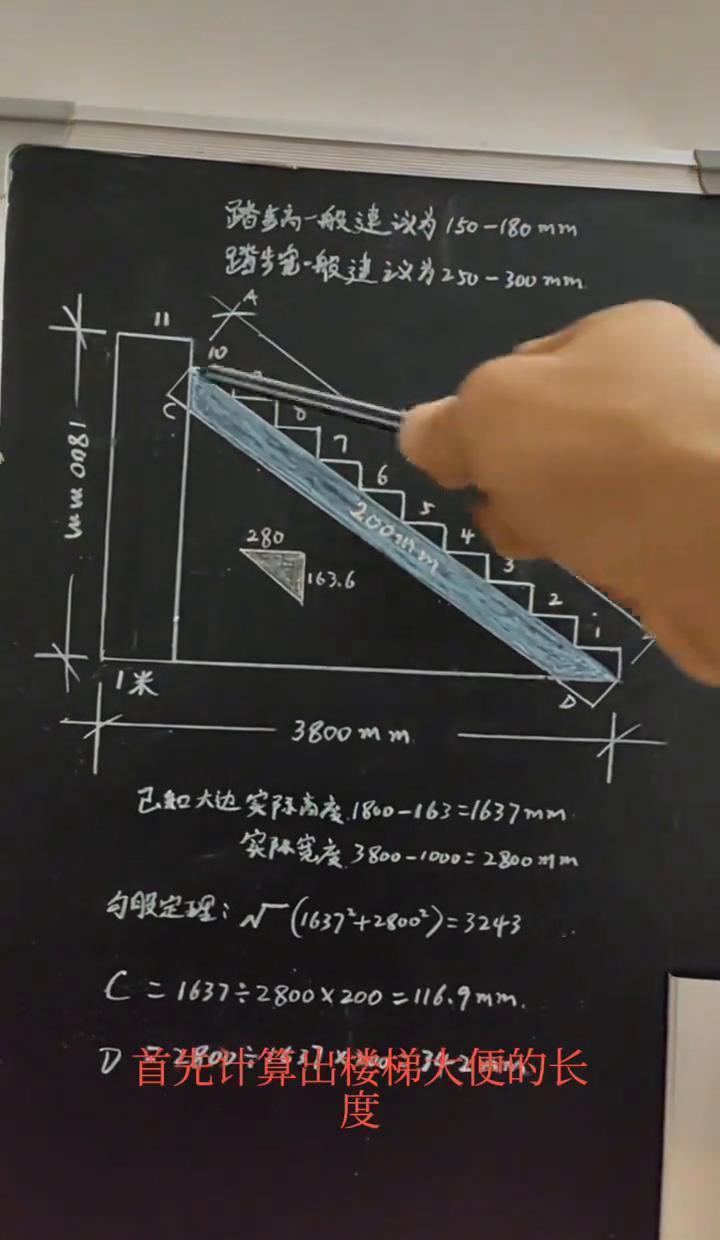 别再怪自己走路不看路了，家里楼梯总绊脚，多半是装修队给你埋了雷！
这哪里是爬楼，