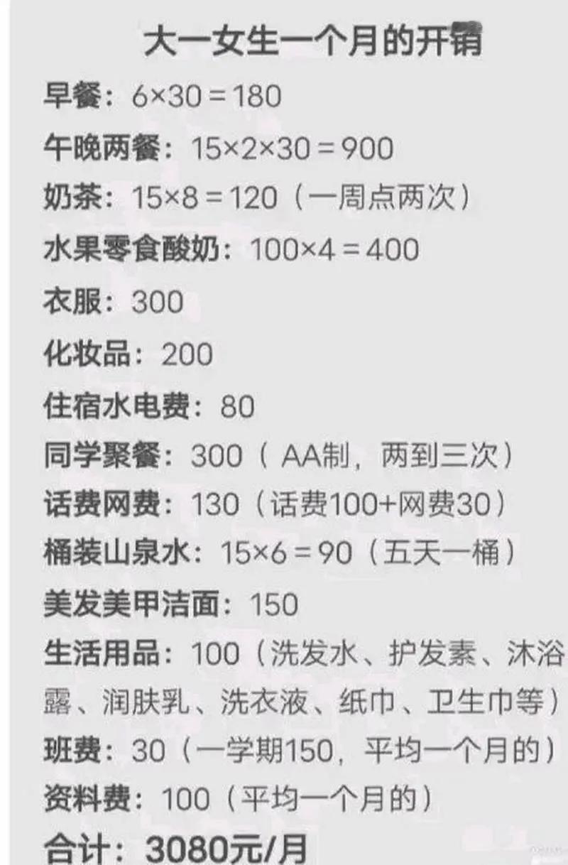 其实吧，这个社会根本用不着那么多大学生，
它真正需要的，可能只是大学生交的学费，