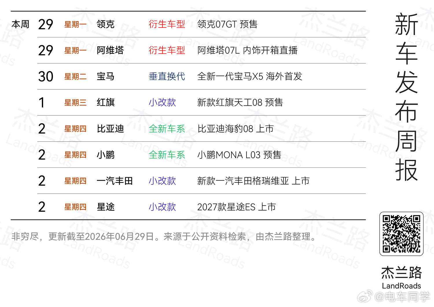 这周新车发布列表这么短啊最期待_______内容来源电车同学随便聊