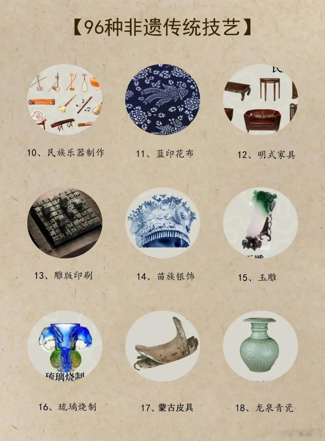 盘点96种非遗传统技艺，全是古人留下来的精髓。第一视角让世界看见中国非遗