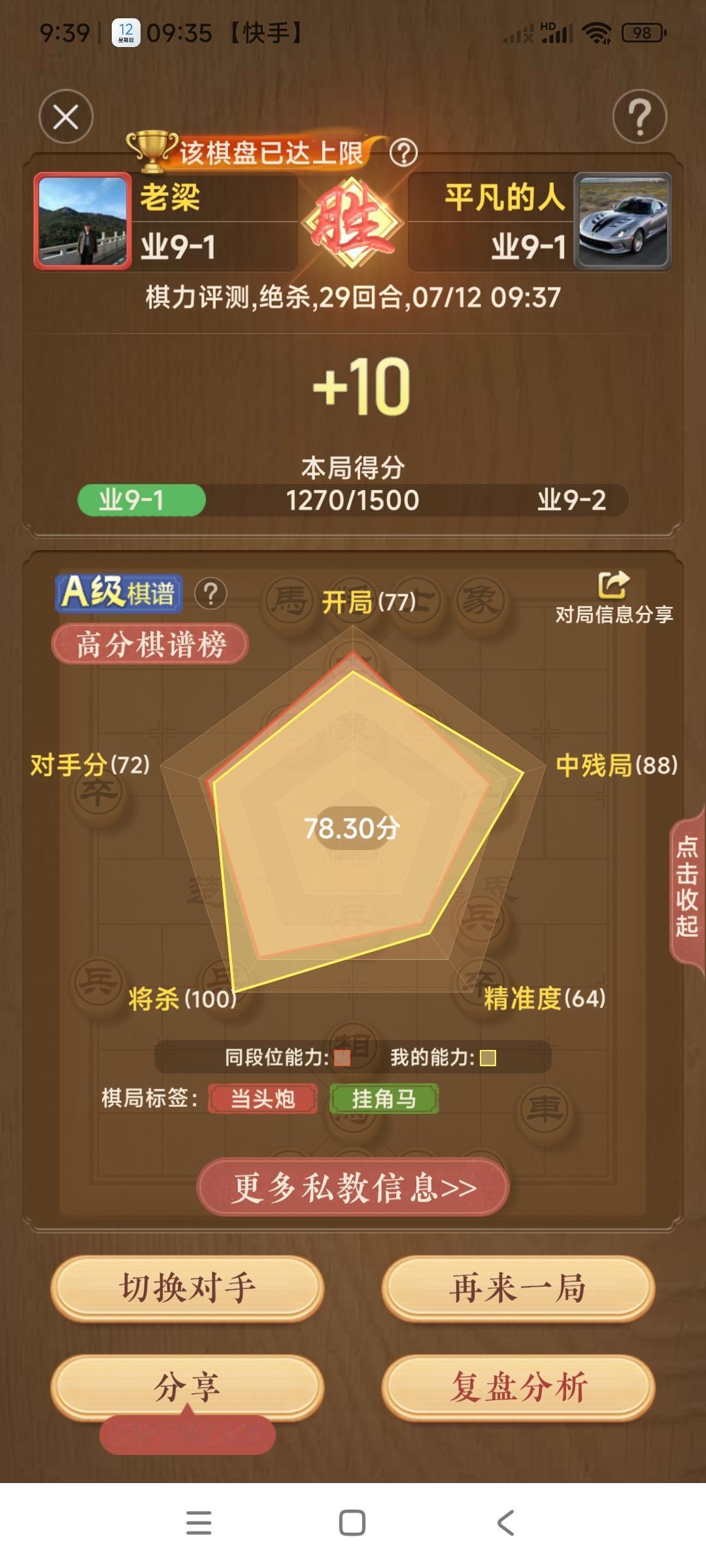 天天象棋，天天玩儿，我的战绩也算可以吧。

只是想从业9-1升到业9-2也太费劲