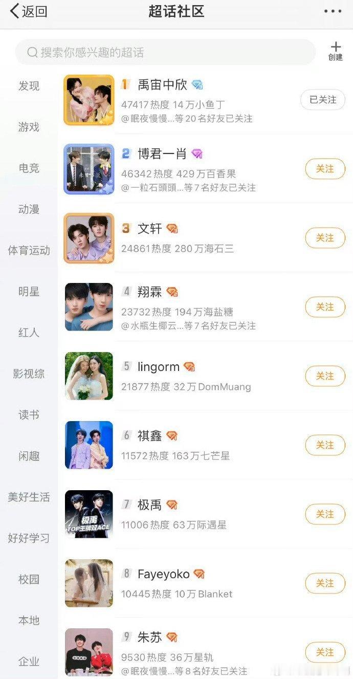 博君一肖cp被bgcp虞书欣和丁禹兮反超了 