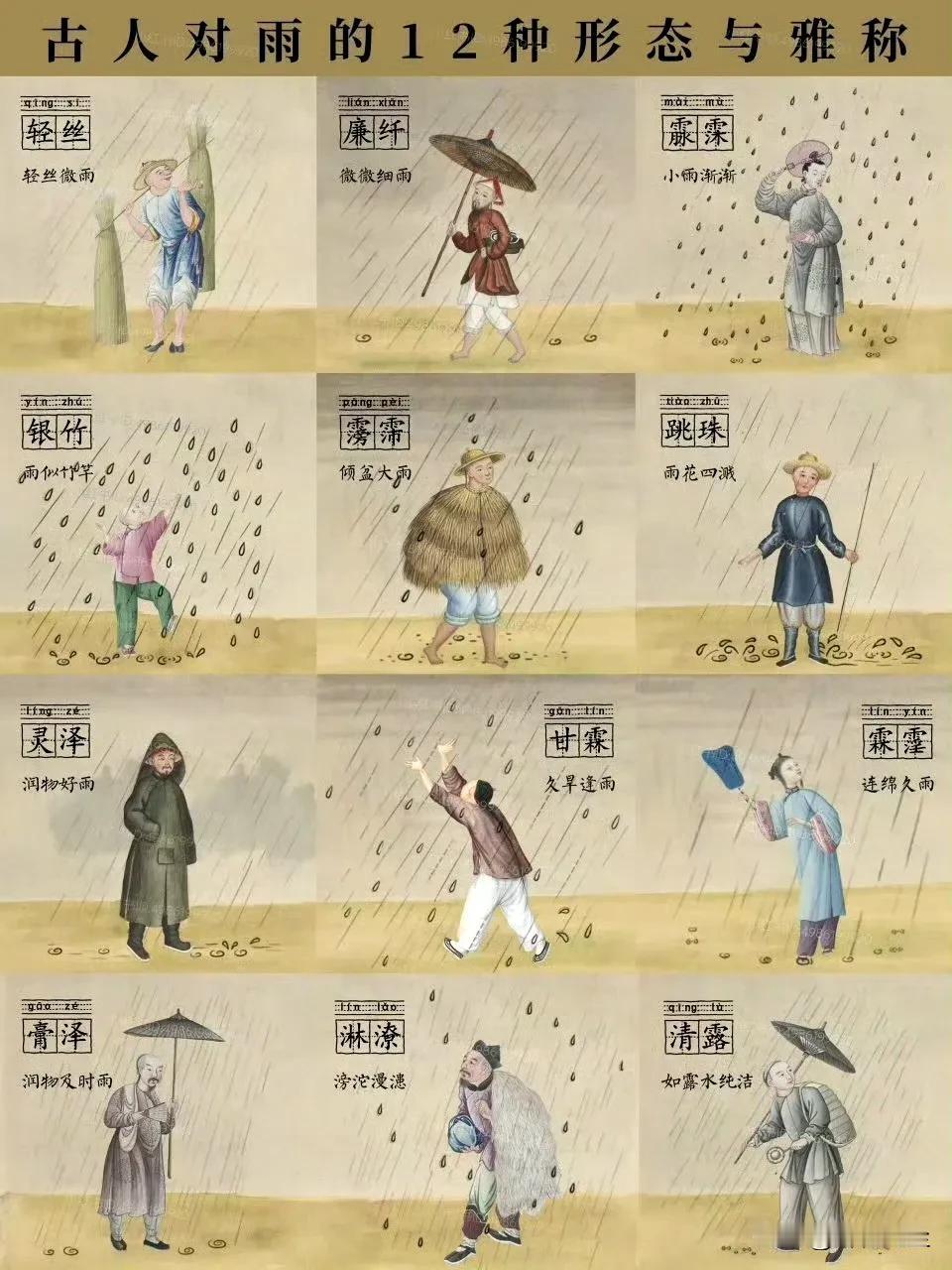 古人对雨的绝美雅称 ​​​！雨 雨语录