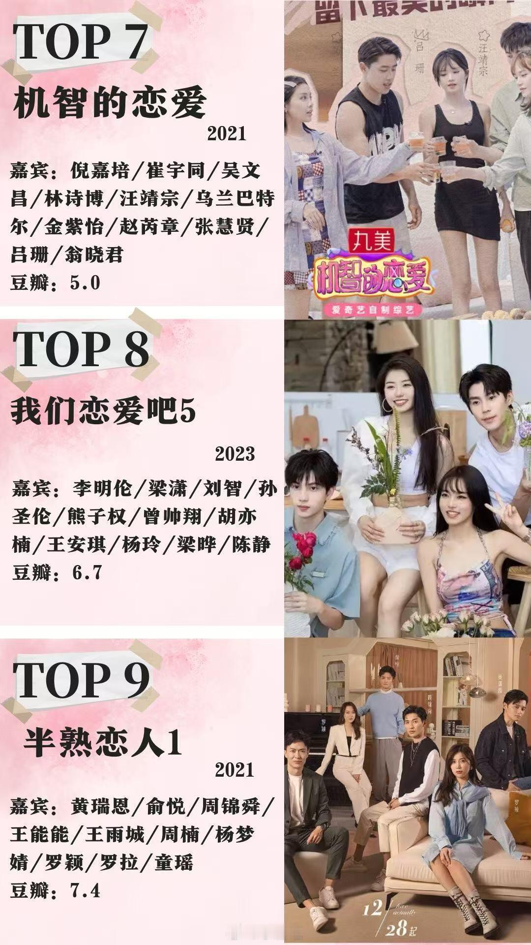 🆘9个国内最抓马恋爱综艺｜谁是TOP1⁉️最近刚追完心动的信号第二季，我知道我