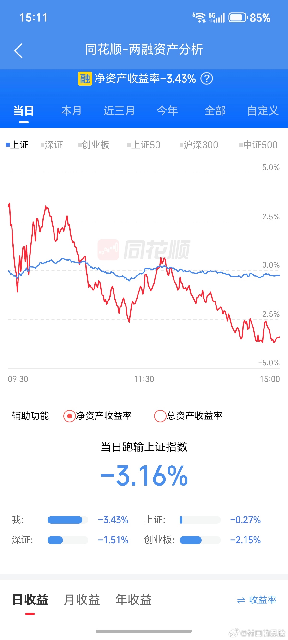 61节，不快乐，别人的节日。 