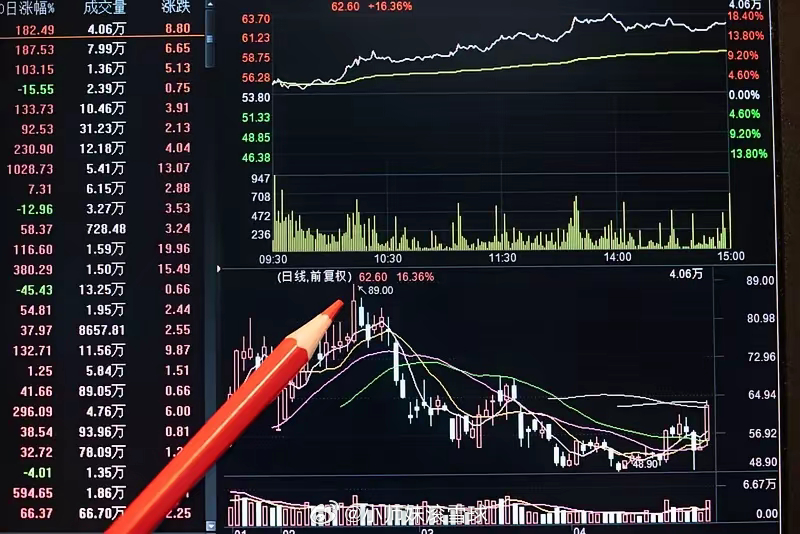 9月12日晚间A股重要公告精选（回购减持）关注参考⚠️仅为公开信息整理，不构成投
