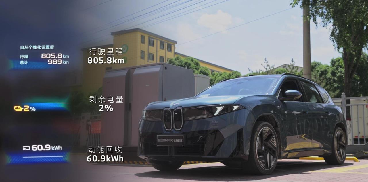 全新BMW iX3长轴距版青海湖环湖线，官方实测数据来了：
跑满805.8km，
