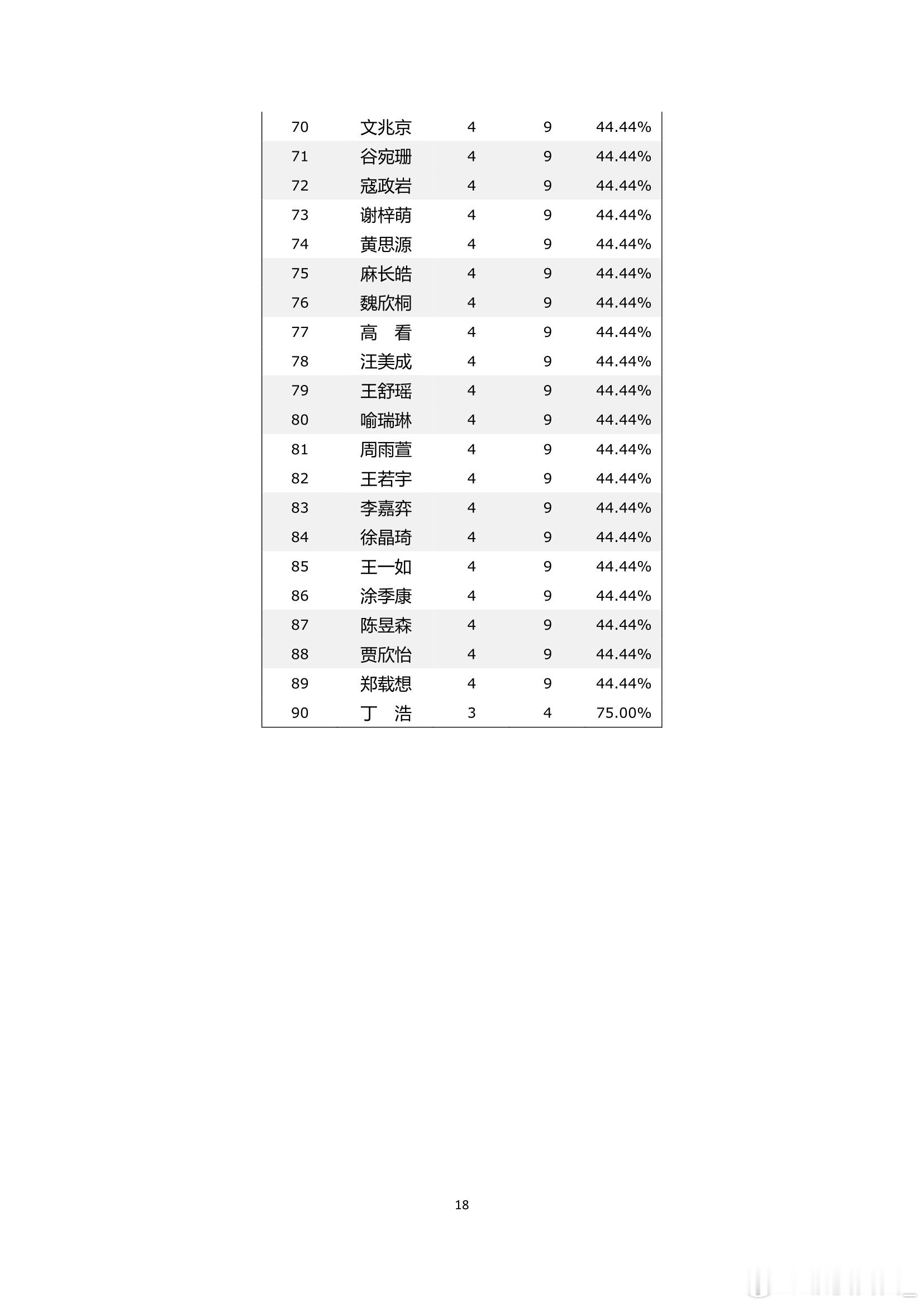 围棋历史  纵横周刊（2025-2）中 