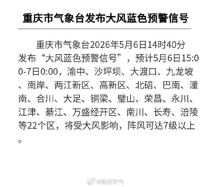 重庆发布大风蓝色预警信号！涉及22个区 阵风可达7级以上