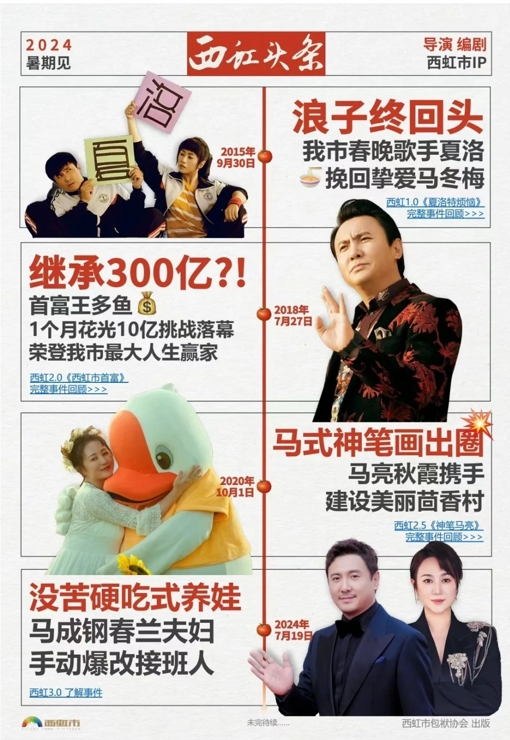 暑假吃点儿好的‼️沈腾马丽爆笑新电影‼️