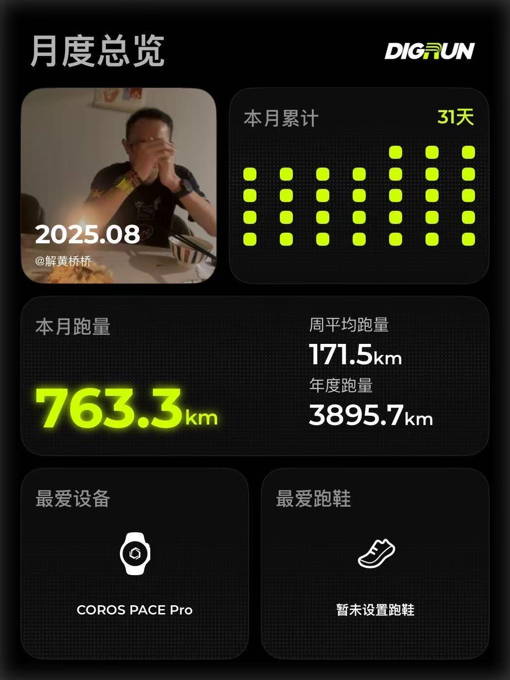 8月跑量交作业，生涯第二高跑量