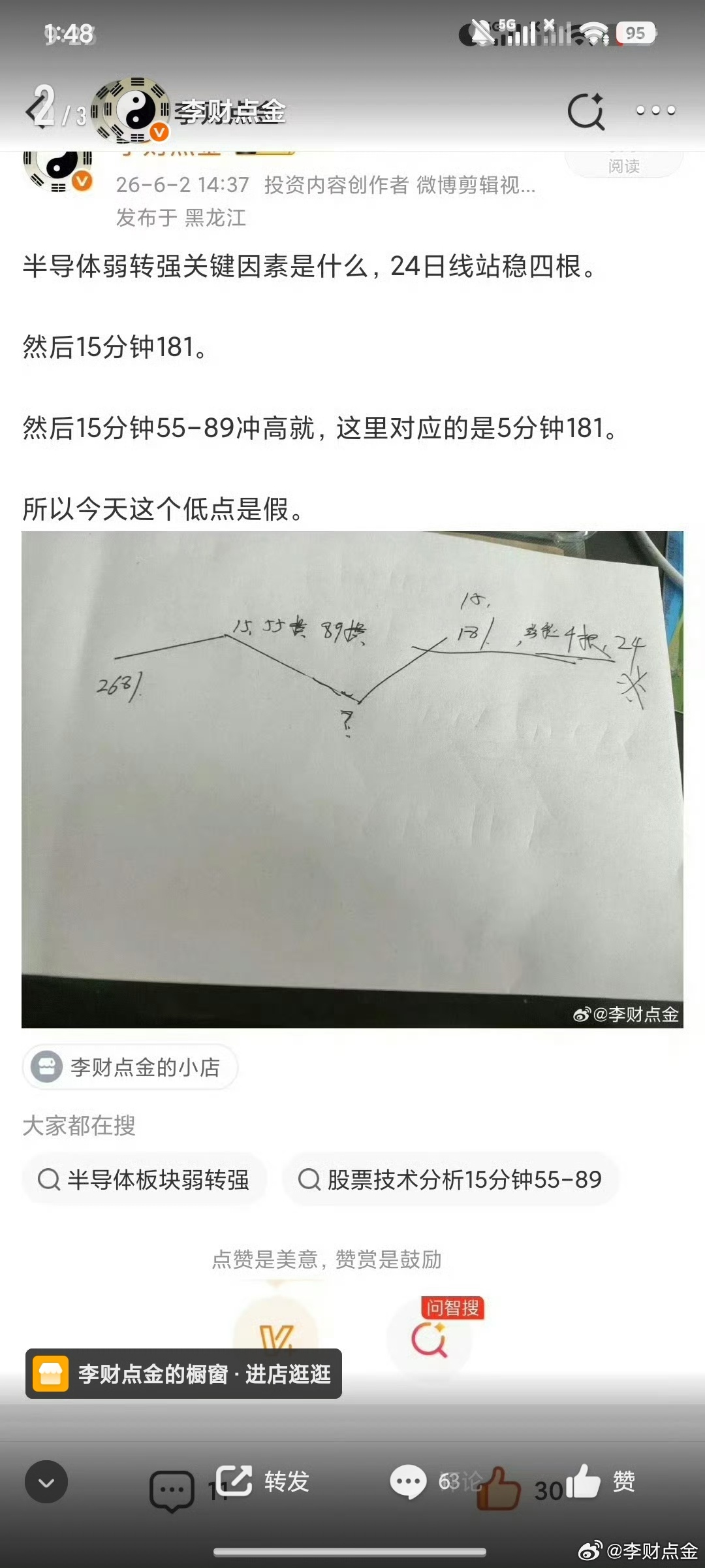 意料之中情理之中这里还少一个步骤。这个步骤才是重中之重