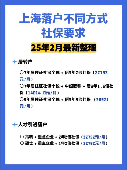 2025年上海落户不同落户通道的社保要求