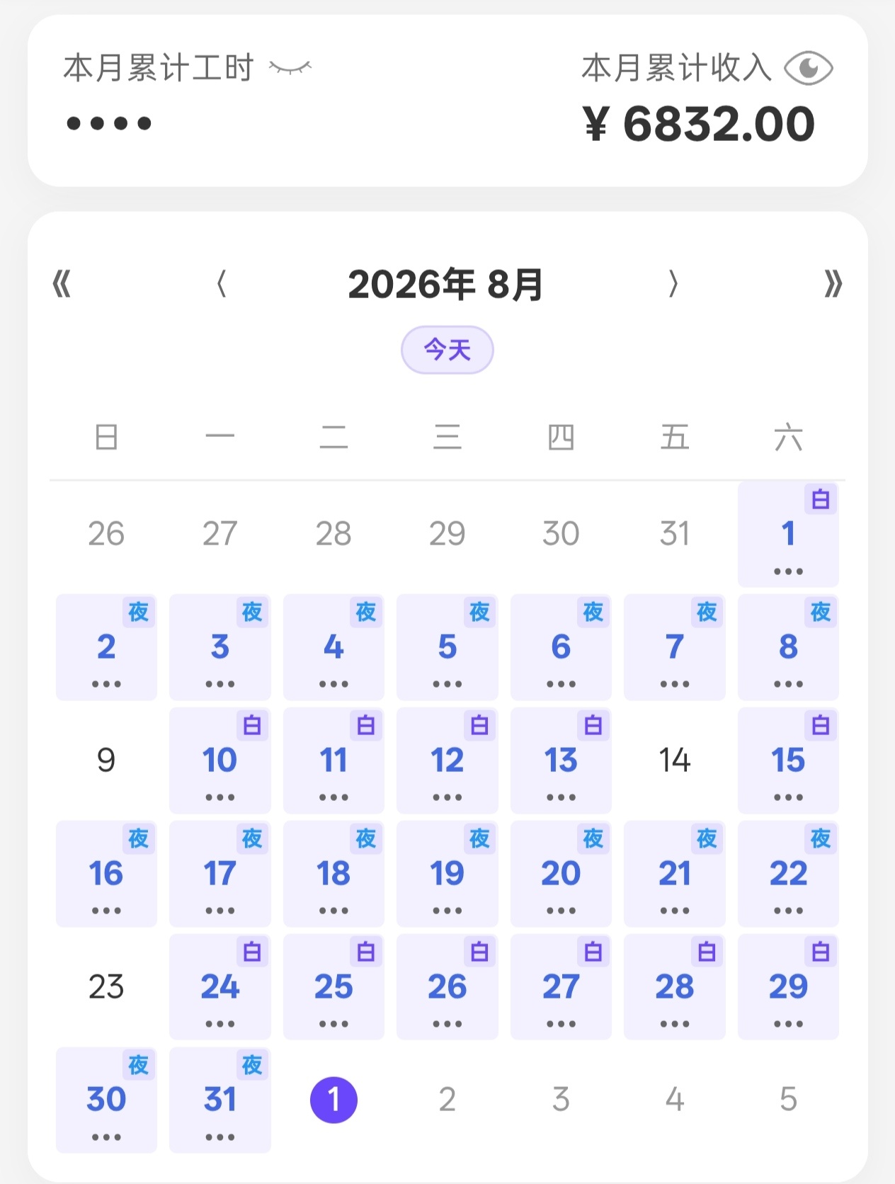 下班[手指比心]月休为零谁敢信[微笑]14浩还是我请假了😡 ​​​