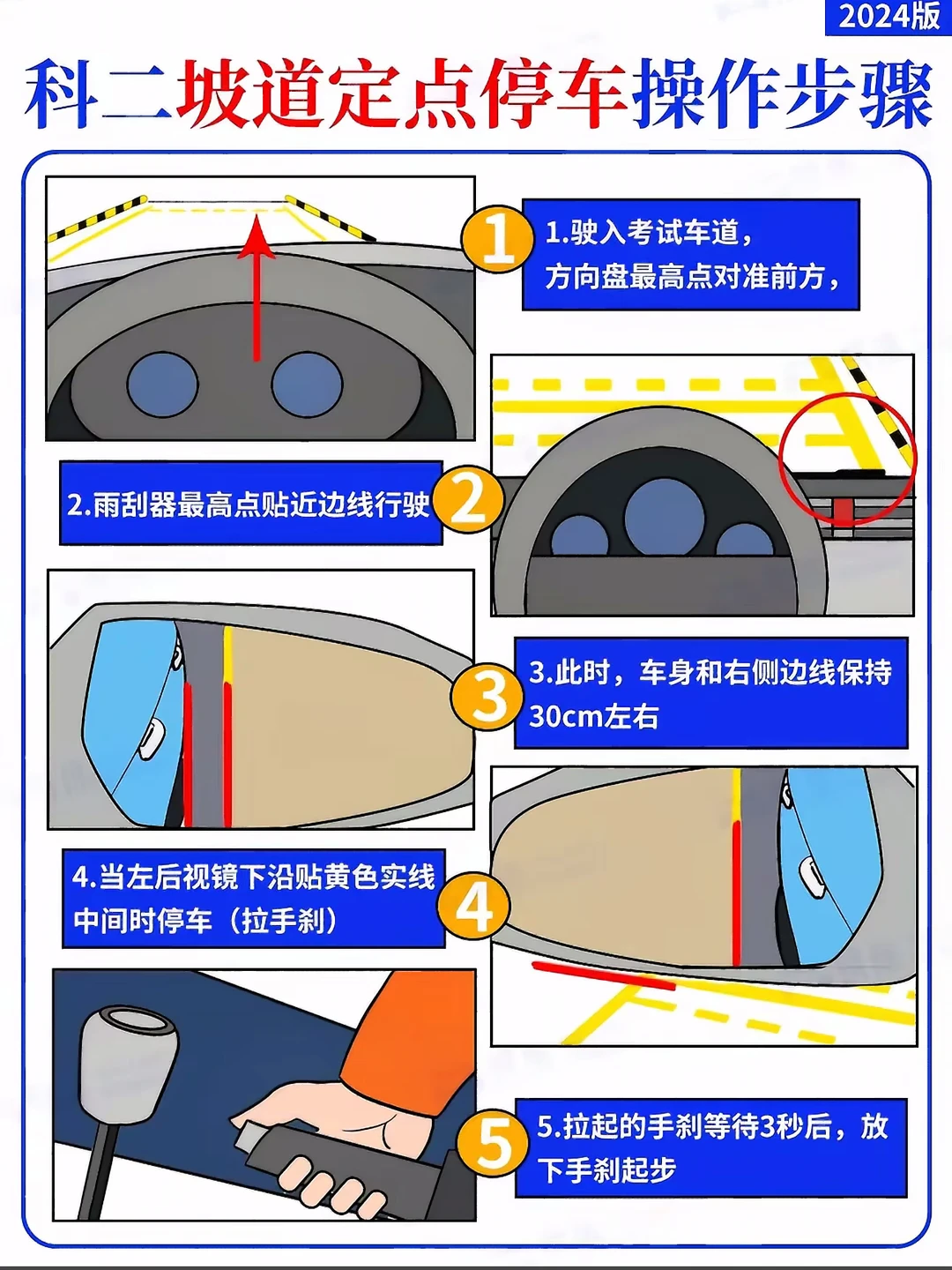 2024版 科二坡道定点停车操作步骤