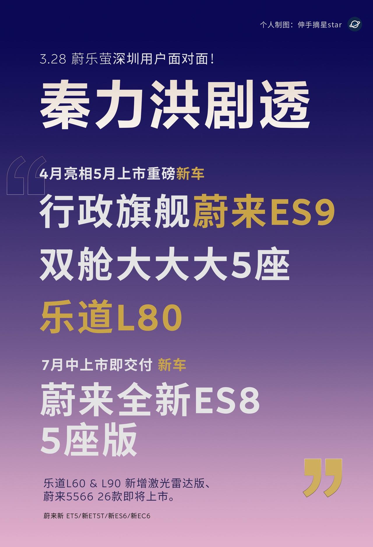 3.28，昨天深圳蔚来车主用户面对面，
现场信息量大，力洪剧透多多。
我整理了一