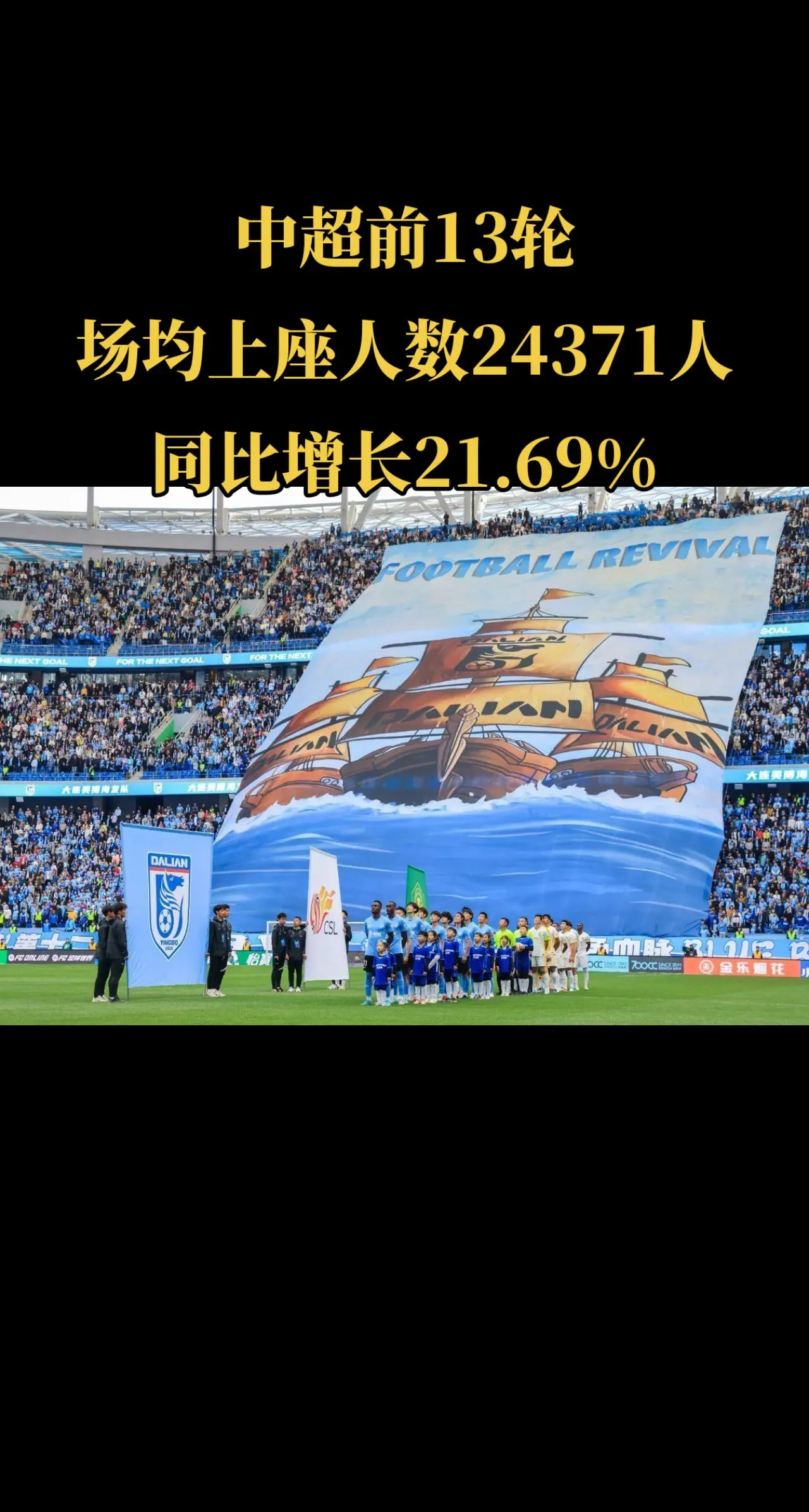 2025赛季开赛以来，中超联赛球市火爆，热度不减。中超前13轮累计上座...