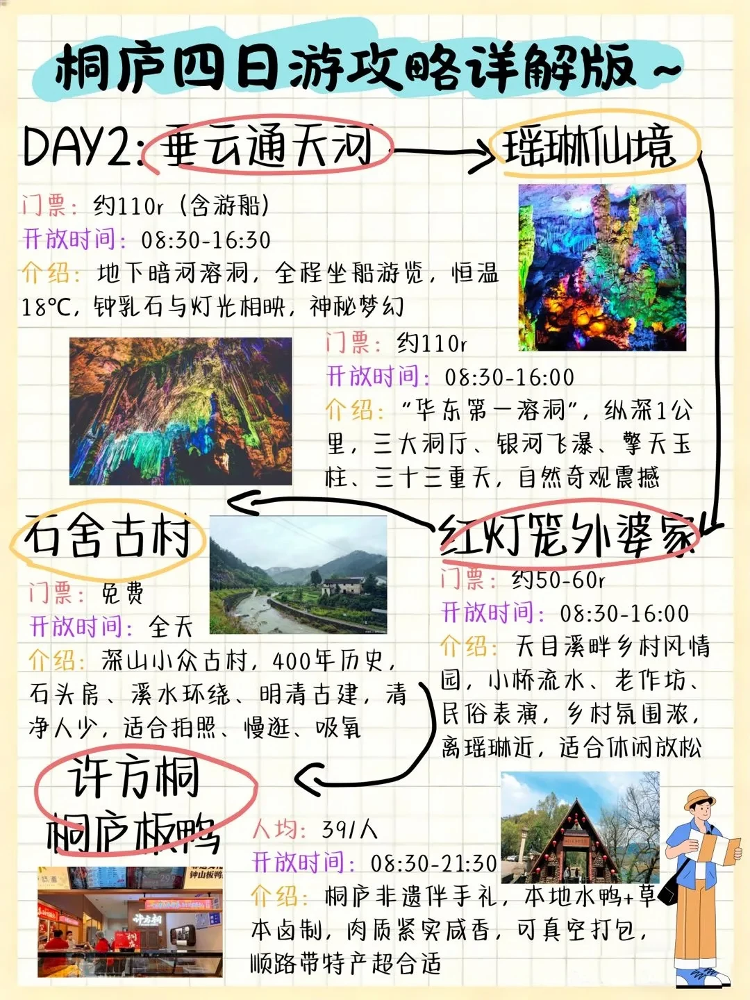 详细版攻略，来的姐妹可参考 谁懂啊！桐庐真的是江浙沪蕞适合慢游的小城?...