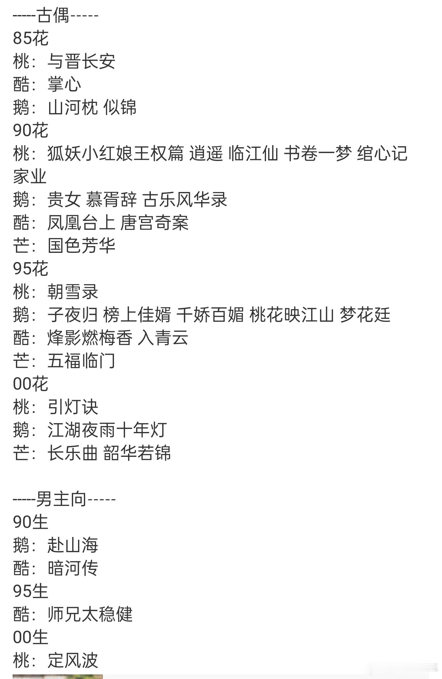 桃今年开的剧没有一部ip行的。。。不知道哪来的自信，鹅有山河枕 贵女 慕胥辞 千