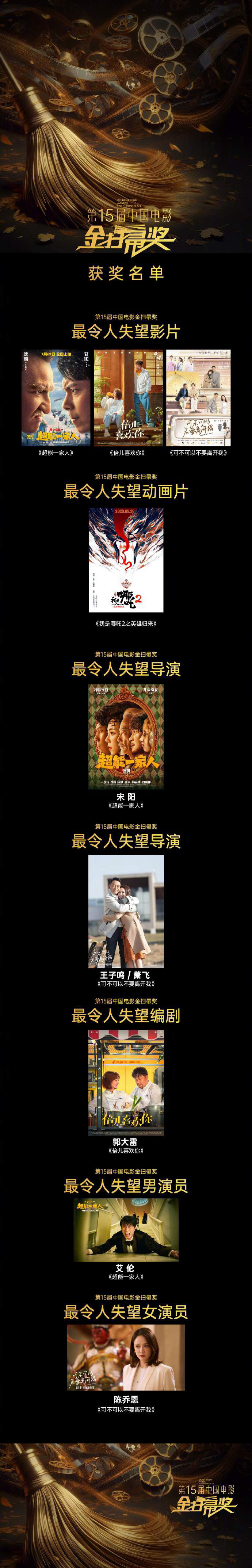 #艾伦陈乔恩获金扫帚影帝后#第15届金扫帚奖获奖名单目前已经正式公布，演员艾伦和