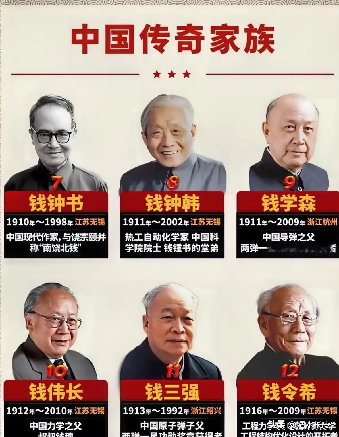 千年名门望族，两浙第一世家
——吴越钱氏的后裔。
上溯至钱镠，丹书铁券赦免其死罪