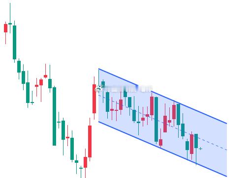 【今日 现货原油 分析】原油方面，上个交易日传出乌方可能接受美方调停的和平条款，
