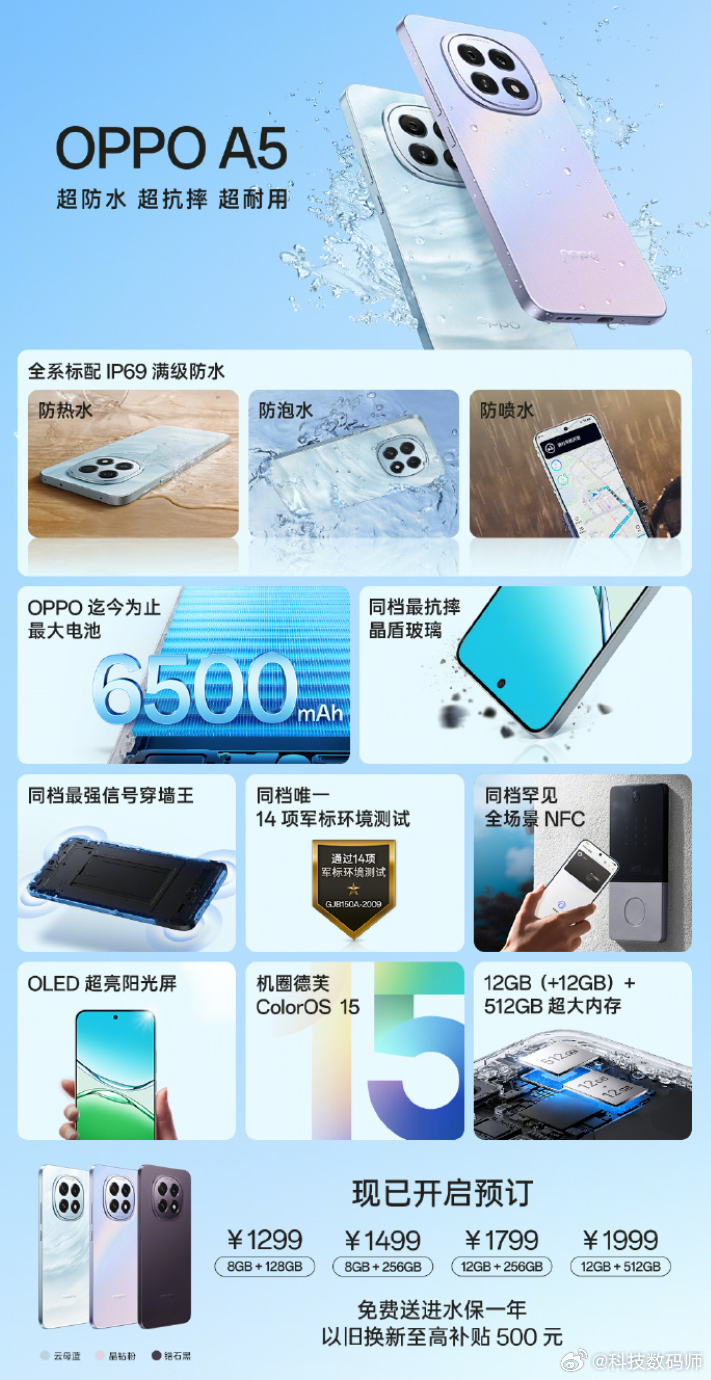 OPPO A5今天这两款产品在同价位绝对是能够优先考虑的[有票了] ​​​