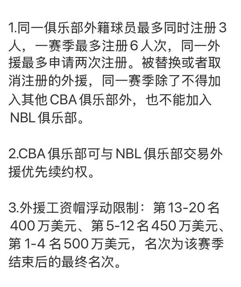 CBA2026-27赛季的外援政策和工资帽将进行改革，一队只能同时注册三名外援！