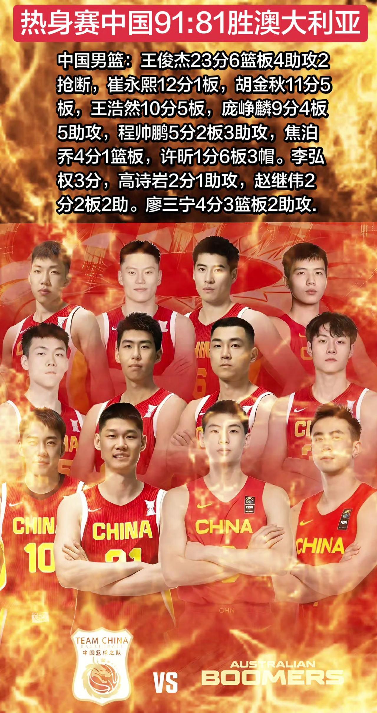 热身赛，中国男篮91:81战胜澳大利亚男篮。
中国男篮：王俊杰23分6篮板4助攻