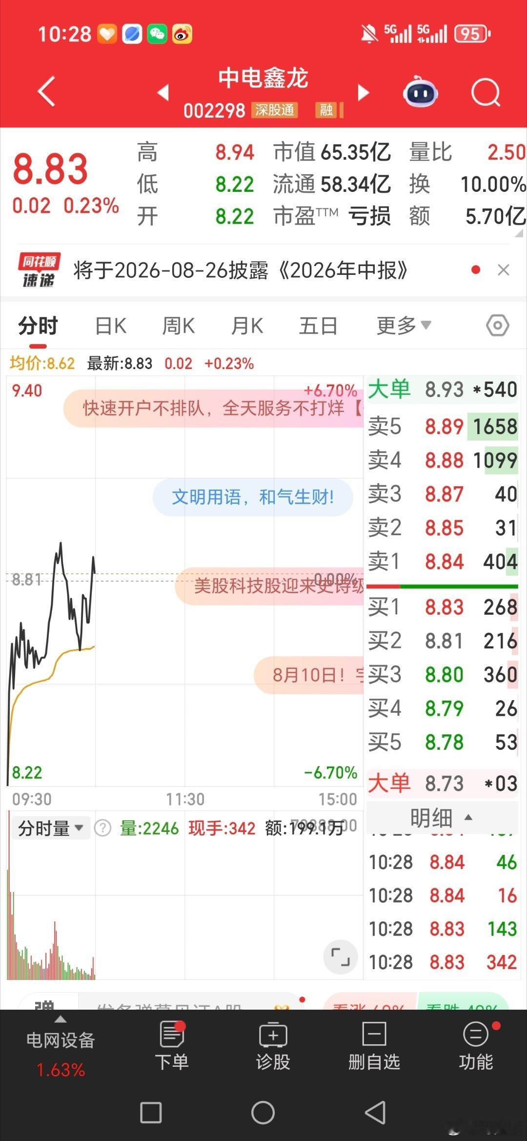 中电鑫龙，002298，逢低关注 