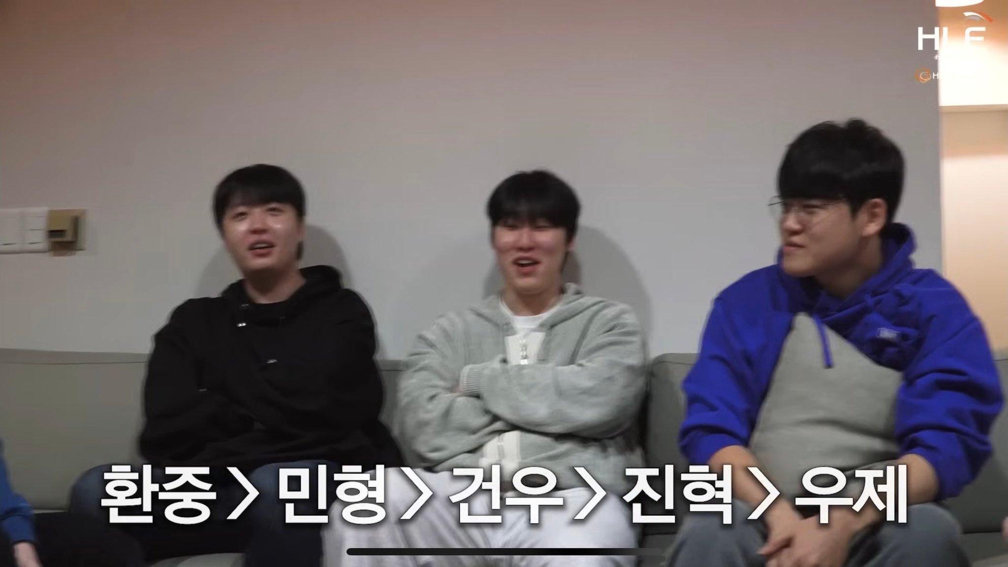 量级排序Zeus：AD>辅助>打野>中路>上路Kanavi：辅助>AD>中路>打