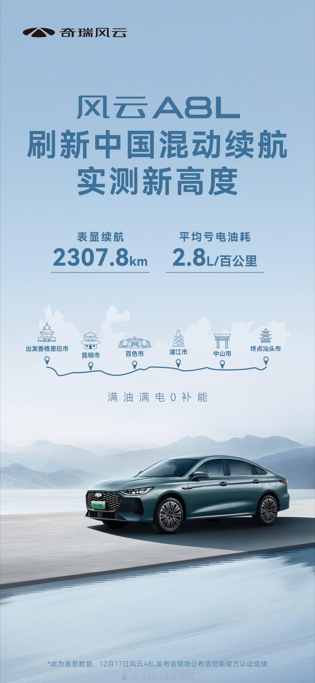一箱油从从香格里拉干到汕头，你敢信？奇瑞理工男又破纪录了[允悲]风云A8L C-