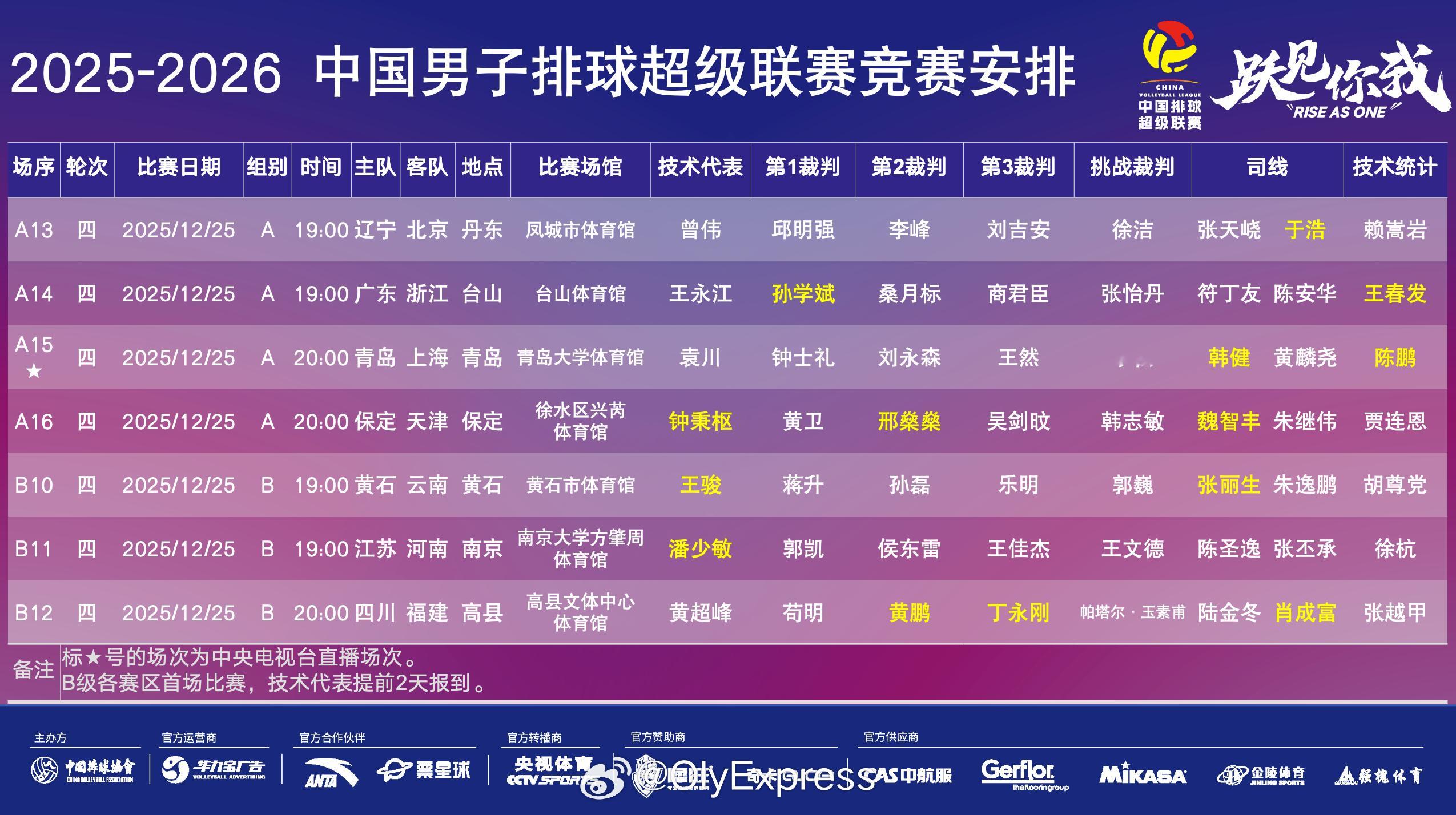【排超男排联赛本轮赛程对阵】排超联赛 12月25日，男排联赛赛程对阵。 