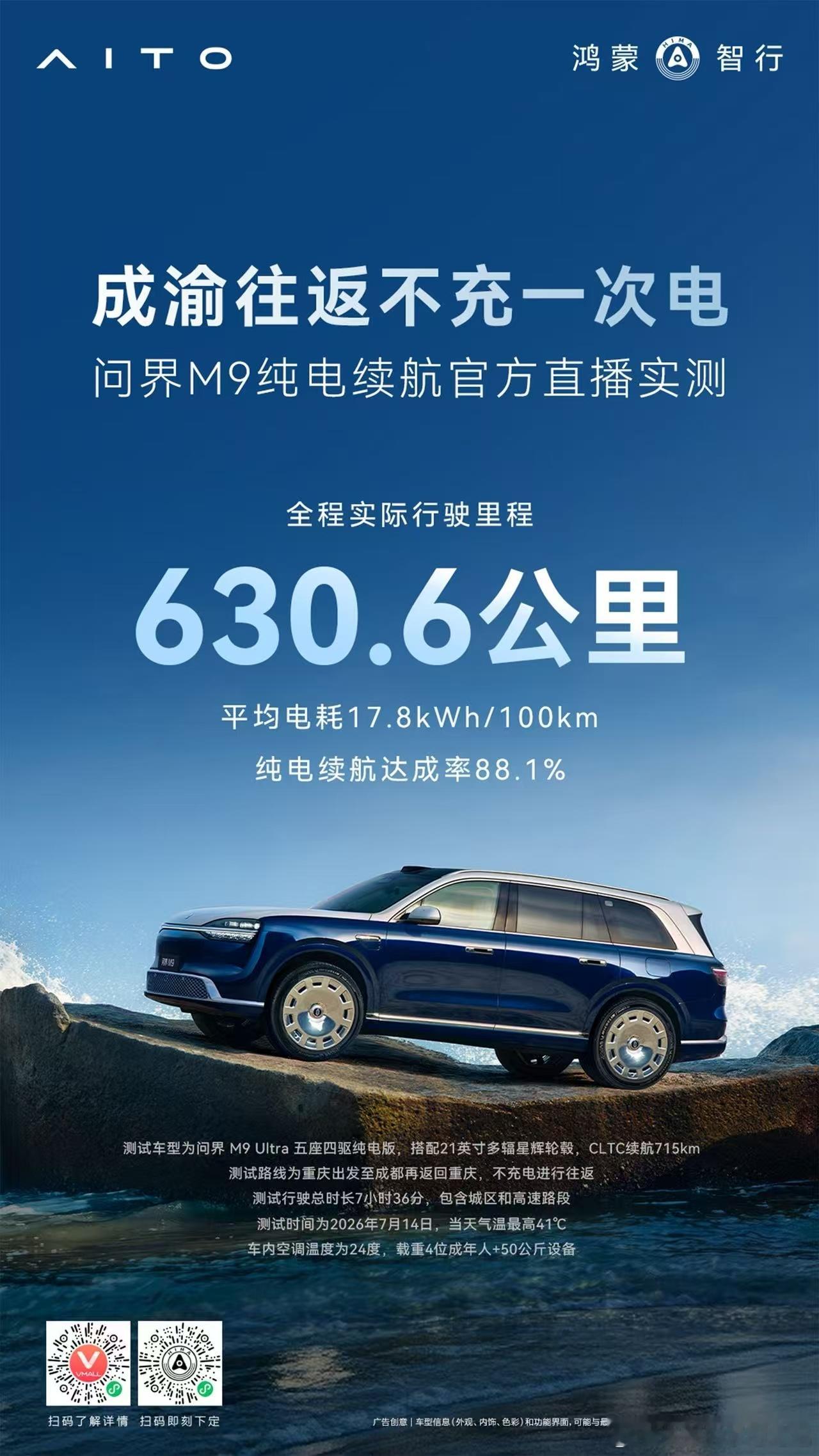问界m9 成渝往返，不充一次电