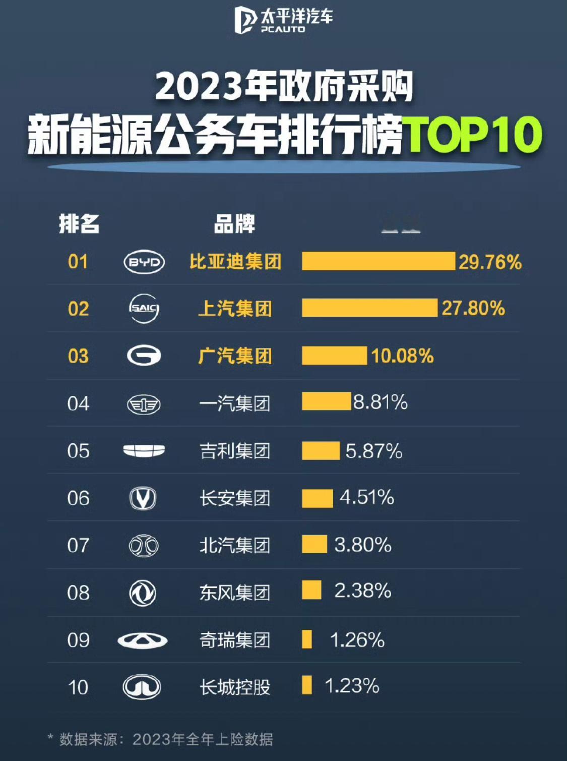 这就是国产崛起的力量，从潮玩IP到数码产品，再到汽车家电，国产逐渐成为老百姓心中