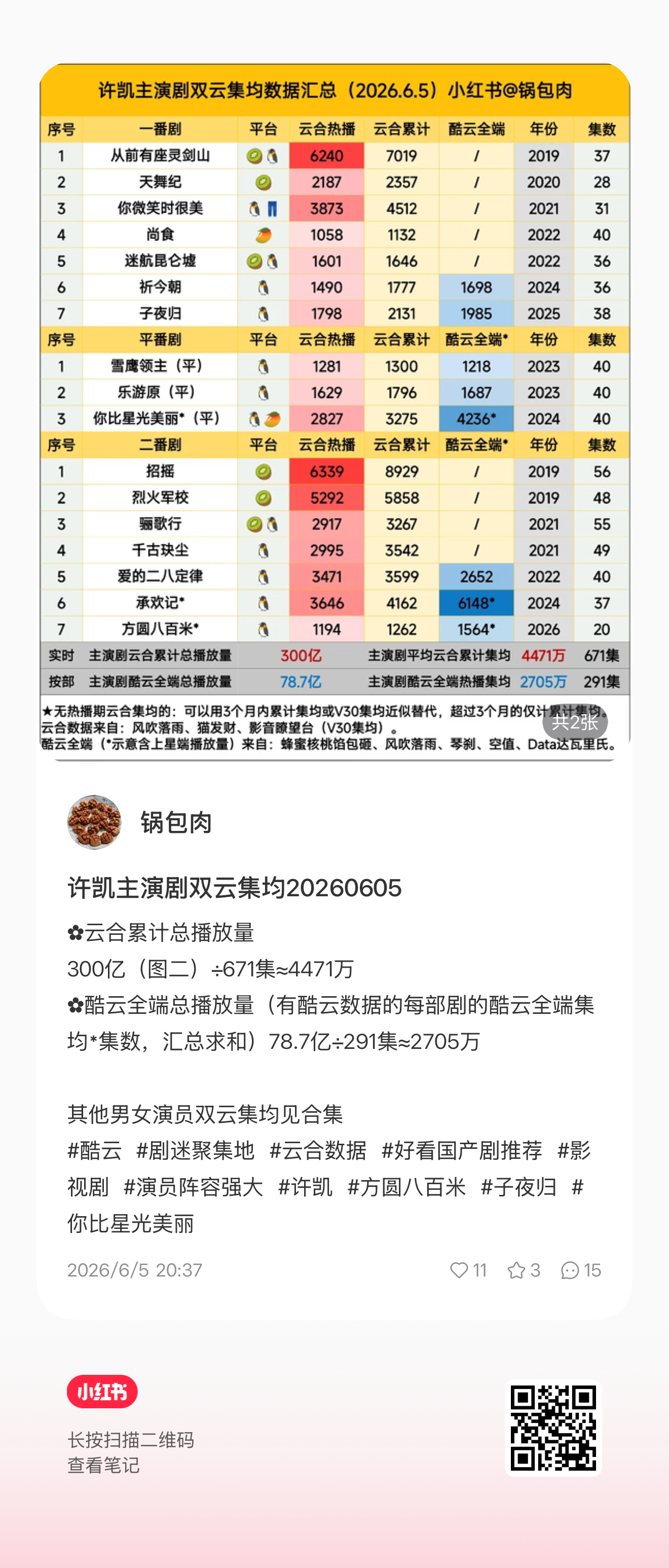 什么玩意儿 过来战斗
