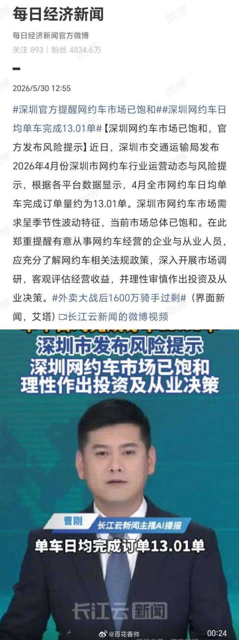 深圳官方提醒网约车市场已饱和深圳交管部门拉响饱和警报，日均13单的惨淡数据是全国