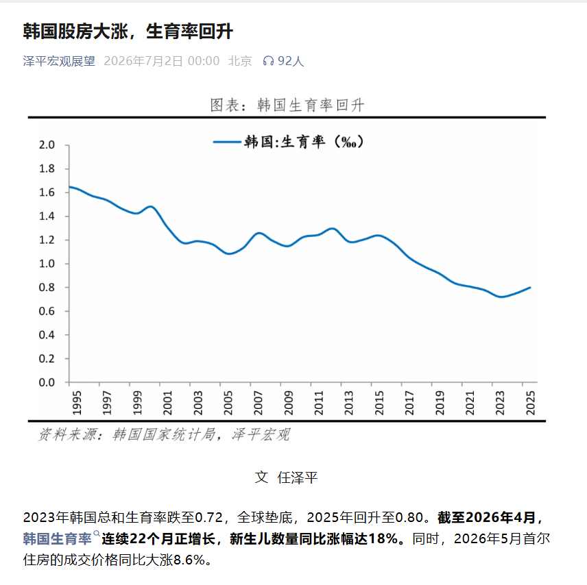 任老还是在意楼市，发明了房价上涨推动生育率的理论。 