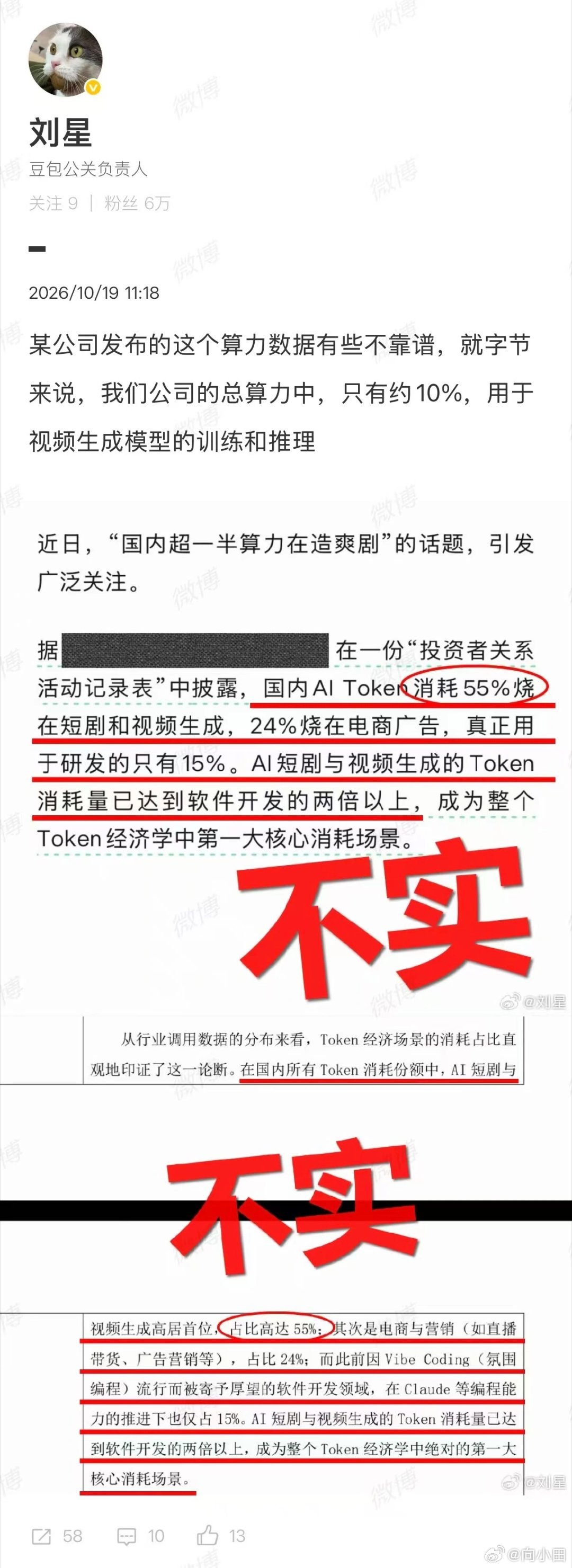 有上市公司说国内AI算力一半消耗在做短剧。豆包出面否认了，说比例大概10%。我个