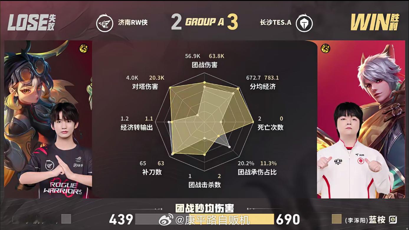 书源夏季赛三连MVPTES战胜RW对面全程针对也限制不住输出书源每局发挥都无可替