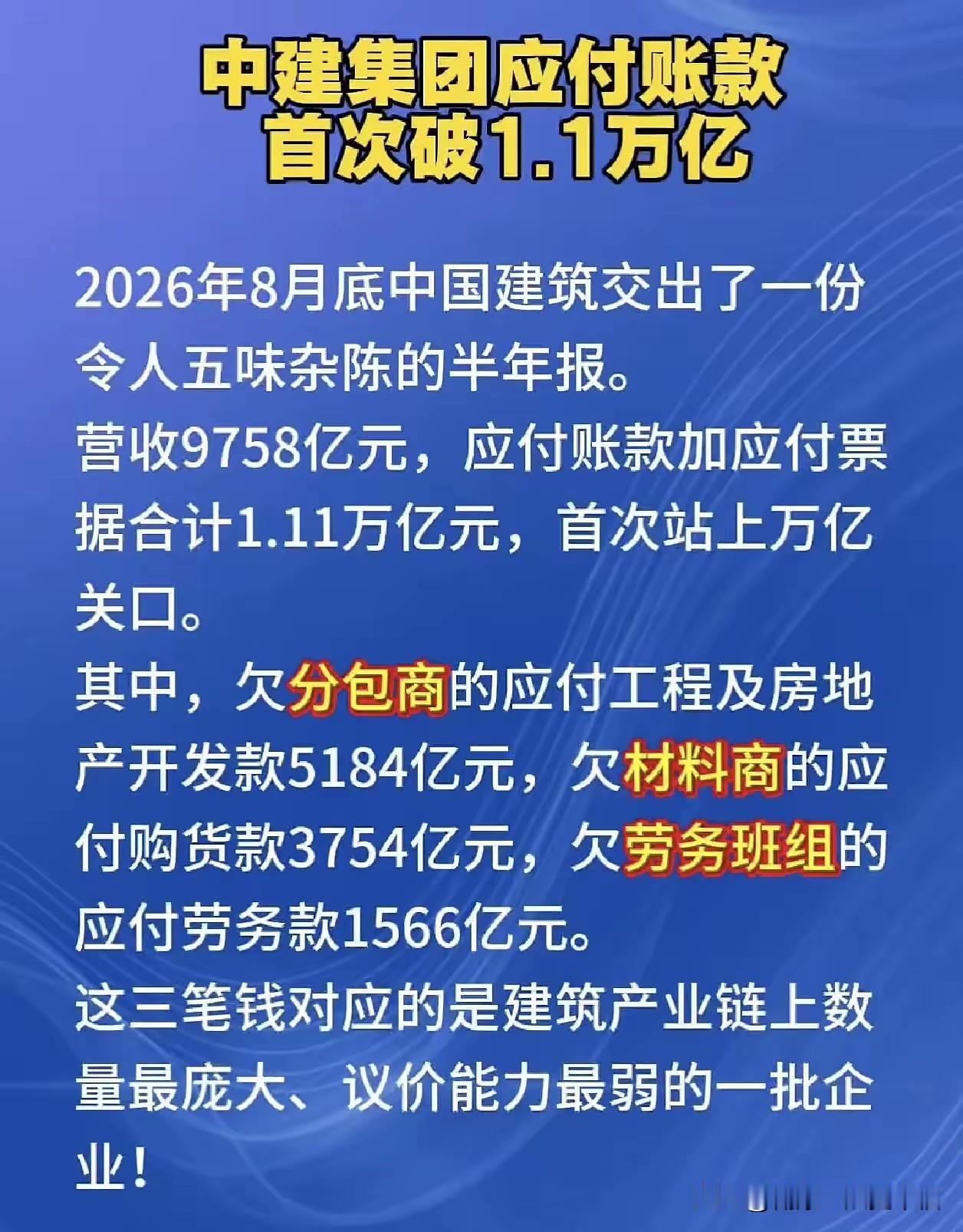 看到这个表，我感觉很难受。咱中建集团是什么？咱是中字头，是中国各大城市基建攻坚战