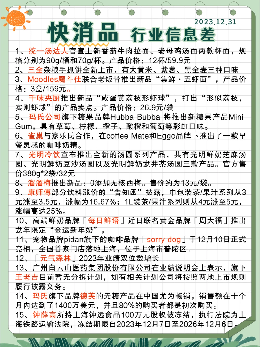 行业信息差·快消品