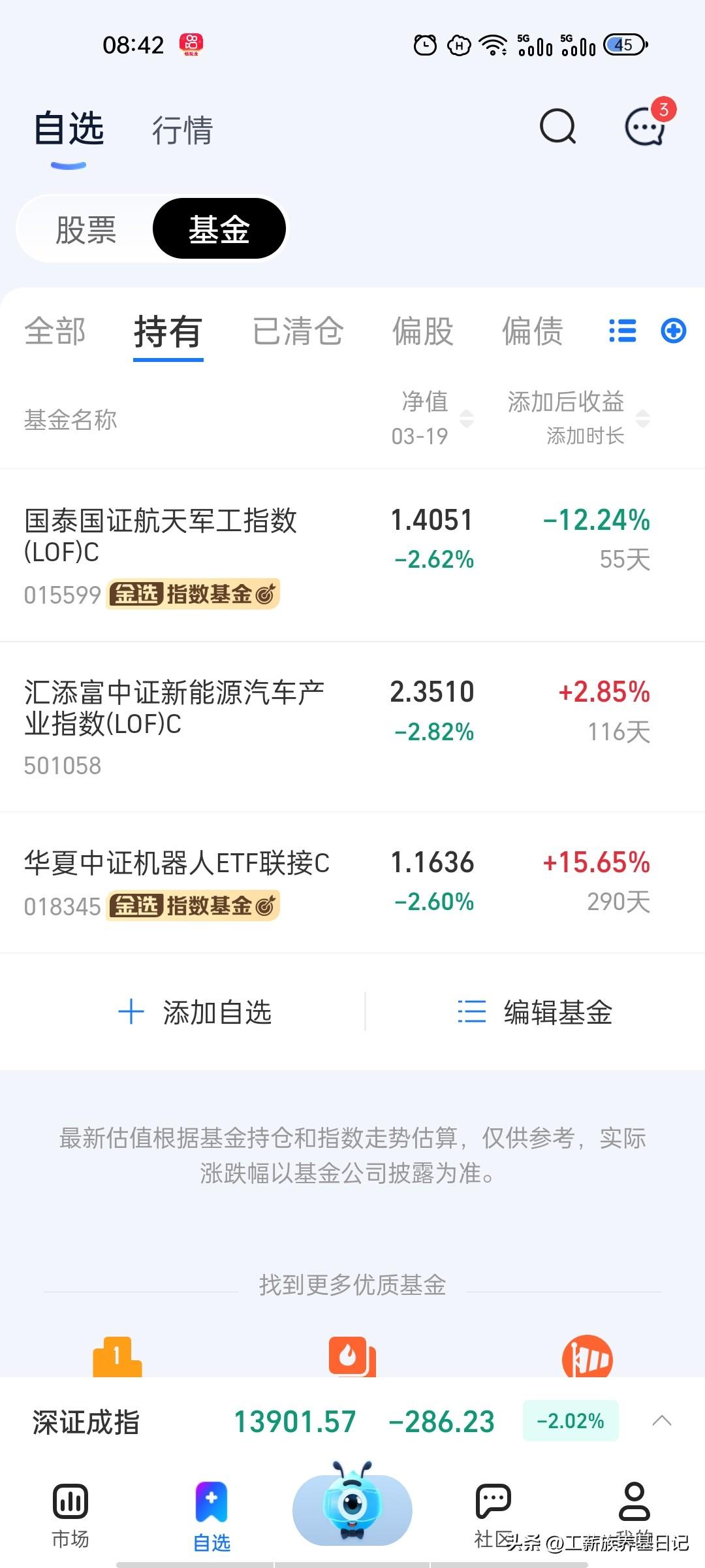 听说油价又要大涨？没关系，我刚给科技股加满了一箱绿色燃油！
最近的科技类基金就像