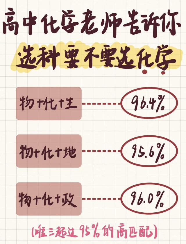 高一选的对，高三少遭罪‼️